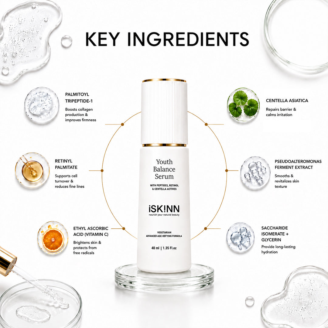 Youth Balance Serum