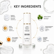 Youth Balance Serum