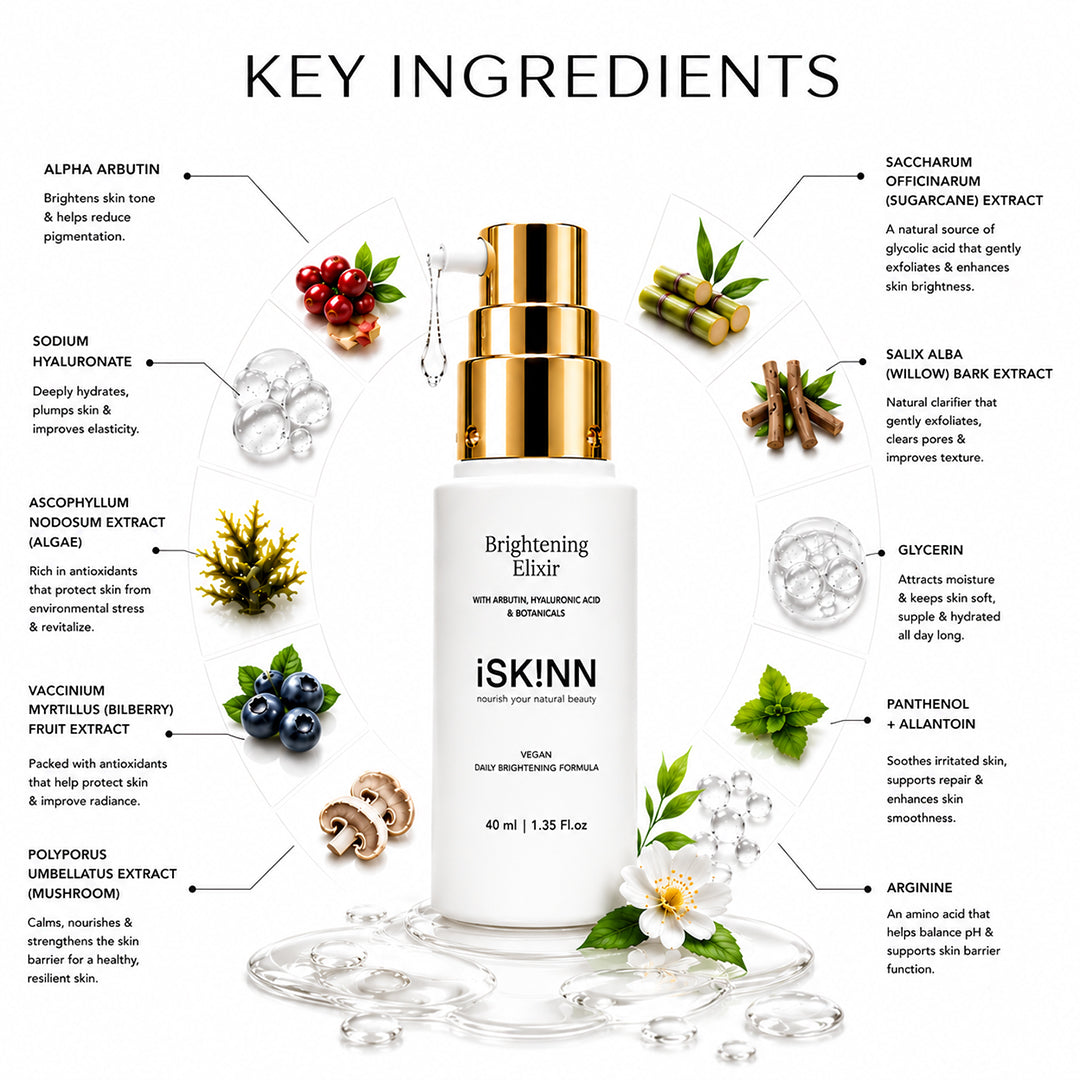 Key_Ingredients_for_Elixir_Serum_for_Smooth_and_Glowing_Skin_How_to_use.jpg