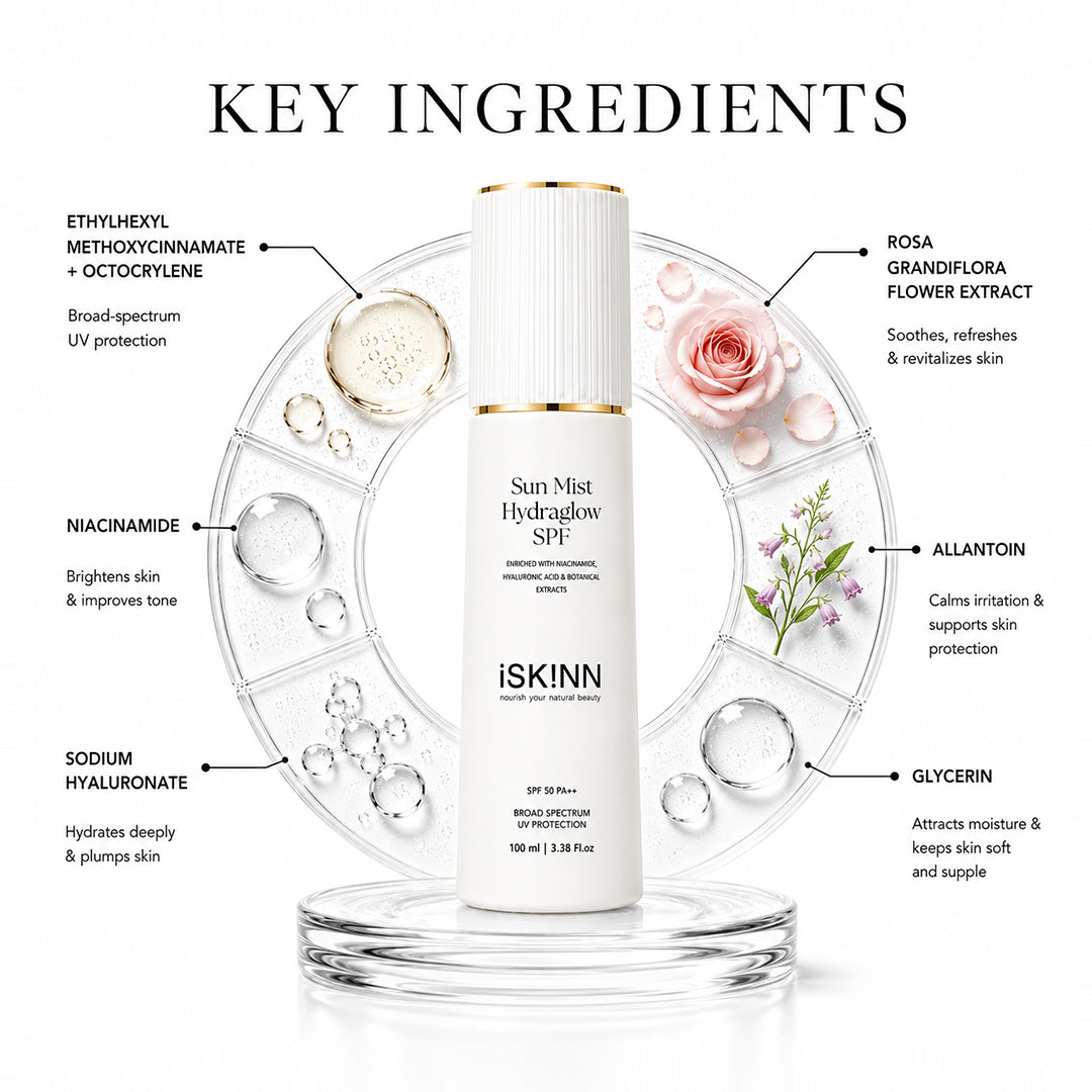 Sun Mist Hydraglow SPF 50
